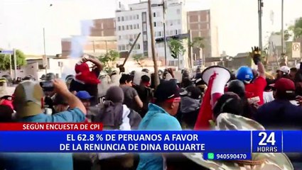 Encuesta CPI: "El 62.8 % de la población piensa que Dina Boluarte debería renunciar a su cargo"