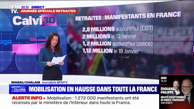 Retraites: 2,8 millions de manifestants en France selon la CGT, 1,27 million selon l'Intérieur