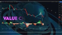 A great indicator Right way your trading _ best tradingview indicator _ tue adx_