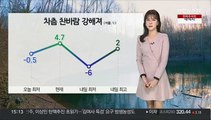 [날씨] 내일 출근길 영하권 강추위…동쪽 대기 매우 건조