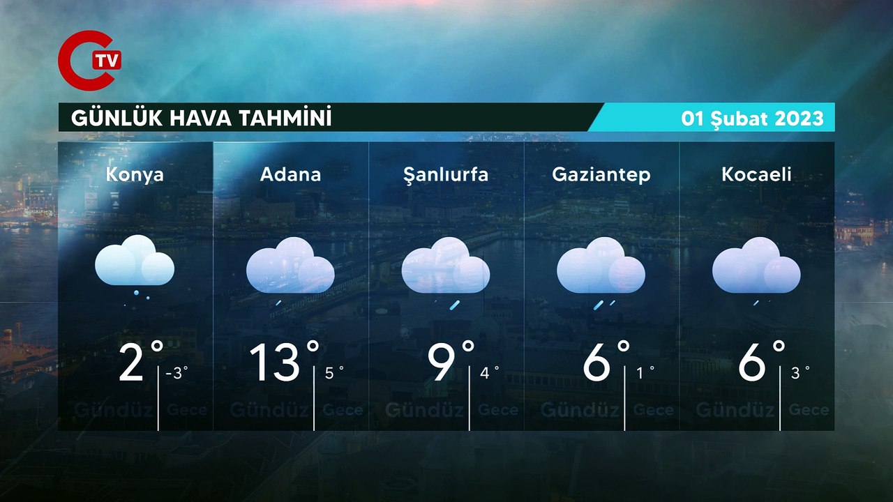 1 Şubat 2023 hava durumu raporu... Meteoroloji açıkladı: Bugün ve yarın hava nasıl olacak?