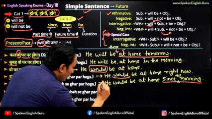 Boost Your English Skills: Day 18 of the Spoken English Course 🚀