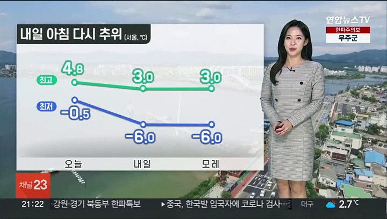 [날씨] 전국 곳곳 한파주의보…내일 아침 매서운 추위