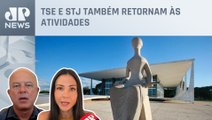 STF abre ano judiciário e haverá julgamentos nesta quarta-feira (01); Amanda Klein e Motta analisam