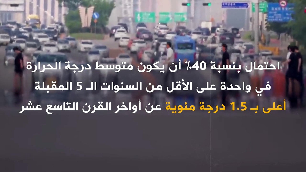 ظاهرة الاحتباس الحراري تدخل مرحلة جديدة تنذر بو...