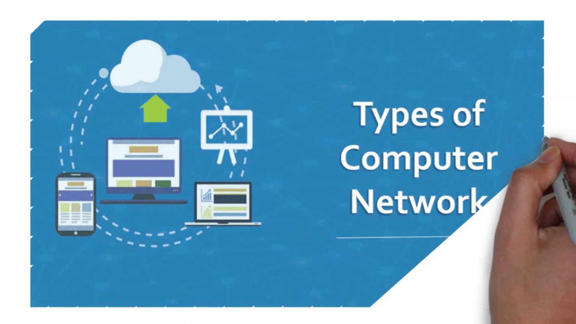 Types Of Computer Network Youtube