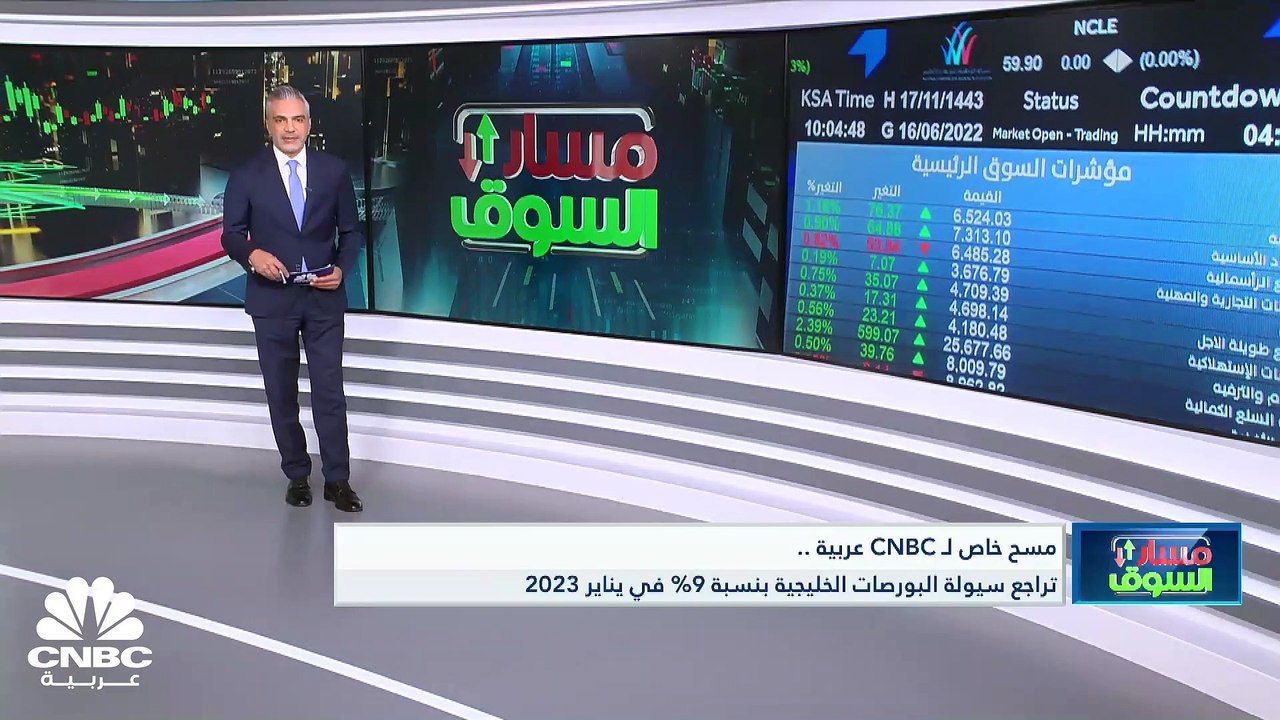 تداولات حذرة في معظم أسواق الخليج قبيل اجتماع ا...