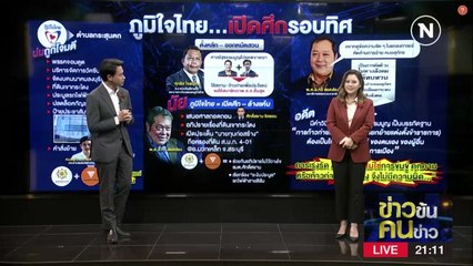 ภูมิใจไทยเปิดศึกรอบทิศ | ข่าวข้นคนข่าว | NationTV22