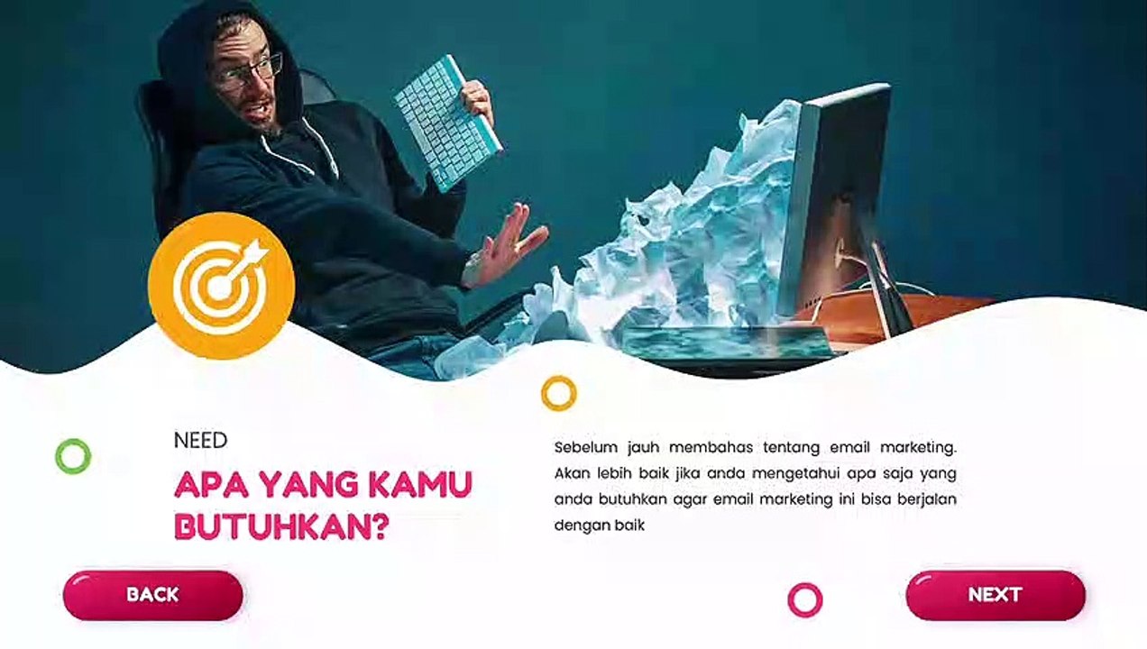 03 Yang Dibutuhkan Dalam Email Marketing