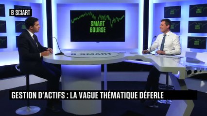 SMART BOURSE - Marchés à thème(s) : Mohammed Amor (Thematics Asset Management)