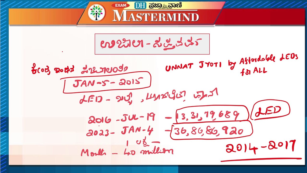 Ujala utf