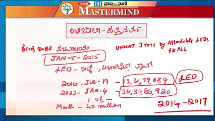 Ujala utf