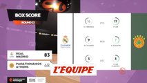 Le résumé de Real Madrid - Panathinaïkos - Basket - Euroligue (H)
