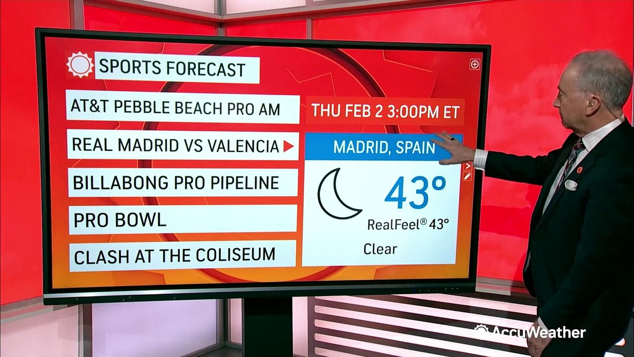 Your early February sports forecast video Dailymotion