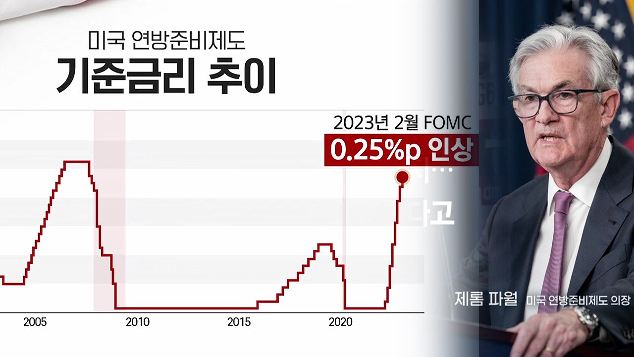 [더뉴스] 美 0.25%p 금리인상...우리 경제 '금융' · '부동산 시장'  영향...