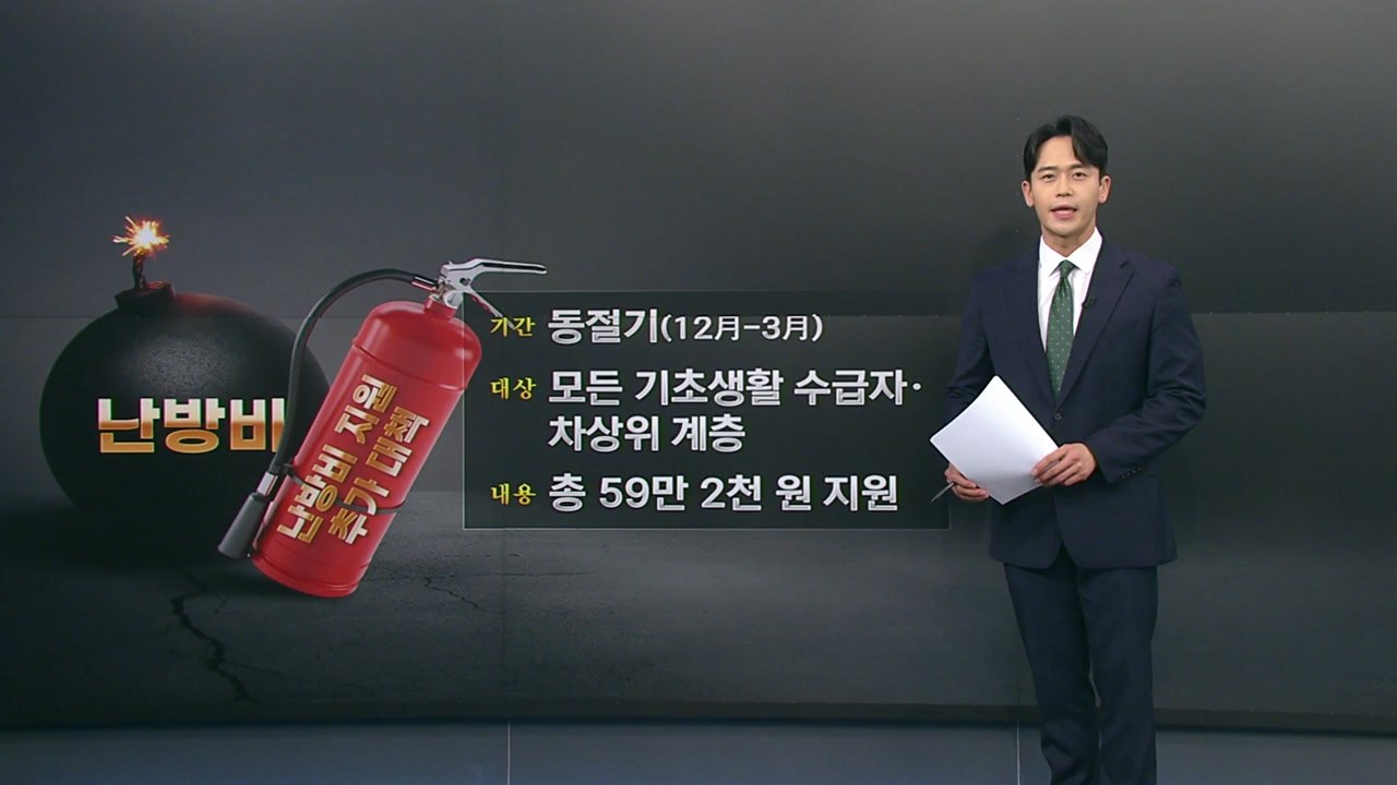 [뉴스큐]  '난방비 추가 지원' 생색내기 논란..."요금 인상 예고편" / YTN