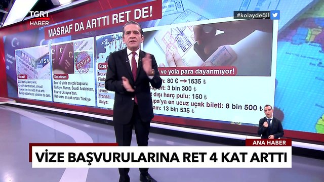Reddedilen Vize Başvuruları Her Geçen Yıl Artıyor - Tuna Öztunç İle TGRT Ana Haber