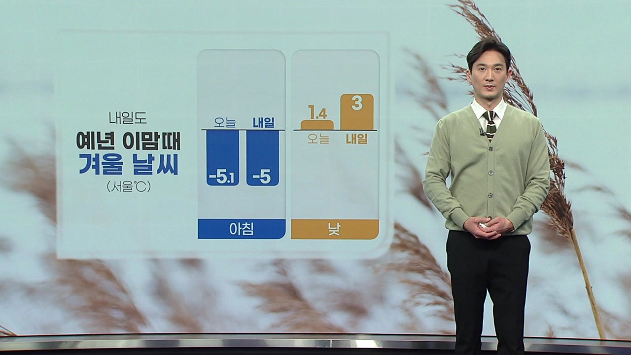 [날씨] 내일도 예년 추위...맑지만 동쪽 '건조특보' / YTN