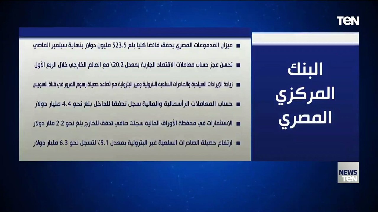 منها عجز ميزان المعاملات وارتفاع إيرادات السياح...