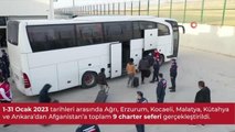 Göç İdaresi Başkanlığı Ocak ayında düzensiz göçle mücadele verilerini paylaştı