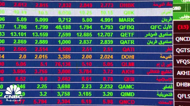 خسائر أسبوعية لمعظم أسواق الخليج في أسبوع البنوك المركزية