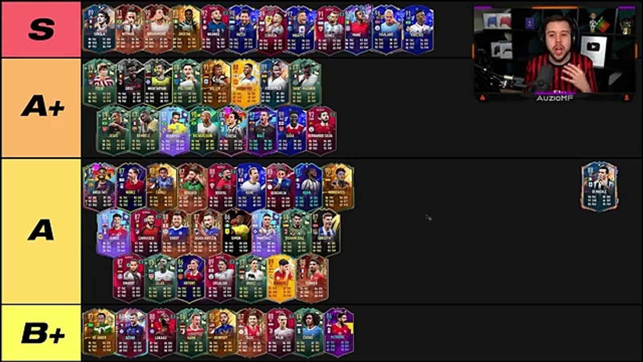 _NEW_ RANKING THE BEST ATTACKERS IN FIFA 23_...