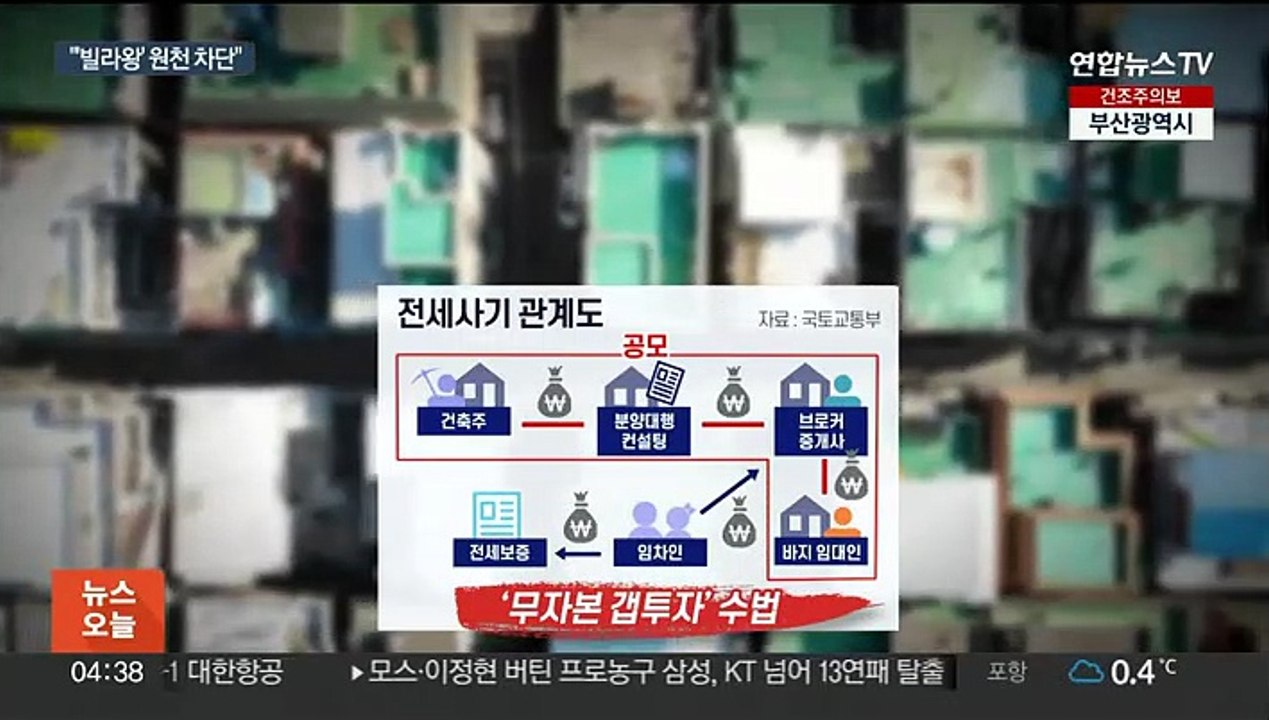 집값 90% 이하 전세만 보증…사기 중개사 자격 박탈