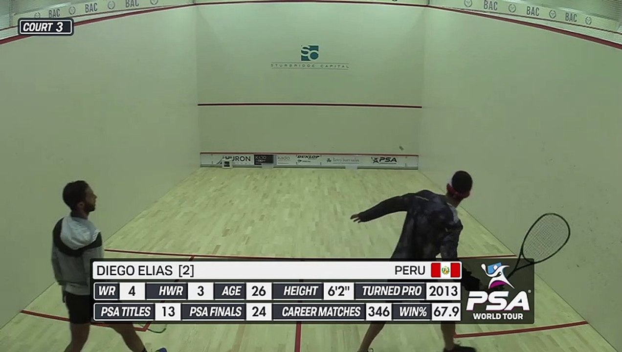 Elias v Abouelghar | Motor City Open 2023 | Round 2 Replay