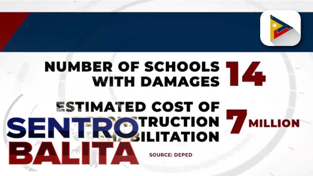 14 paaralan, napinsala sa magnitude 6 na lindol sa Mindanao ayon sa DepEd