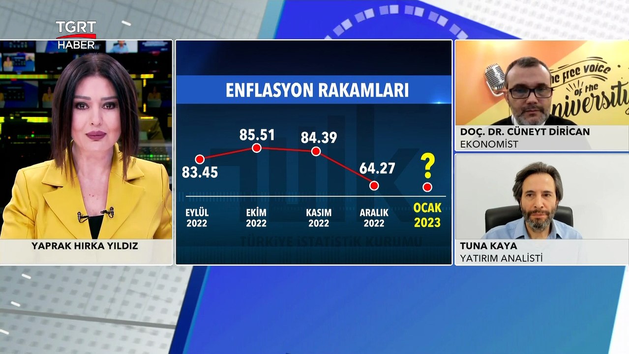 Yılın İlk Enflasyon Verileri Belli Oldu! Aylık Bazda 9 Ayın Zirvesinde - TGRT Haber