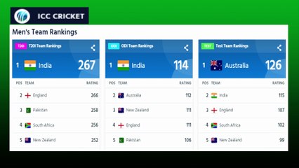 Top 5 rankings overview of men's ICC cricket