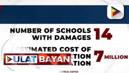 14 eskwelahan sa Davao de Oro, nagtamo ng pinsala kasunod ng magnitude 6 na lindol