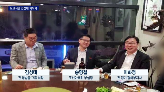 北 접촉 보고서엔 ‘김성태 지우기’…허위 작성 정황