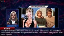 108865-mainPamela Anderson reveals how her Playboy career and sex tape impacted her