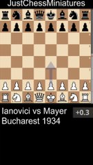 The aggressive Danish Gambit