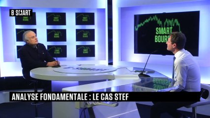 SMART BOURSE - Marchés à thème(s) : Marc de Roüalle (Clartan)