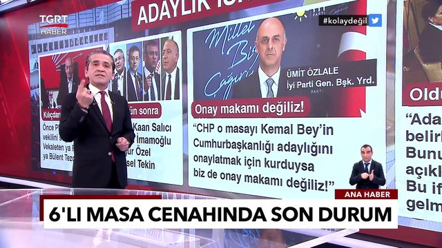 Adaylık Israrı Krize Yol Açtı: Altılı Masada Yeni Hesaplamalar - Tuna Öztunç İle TGRT Ana Haber