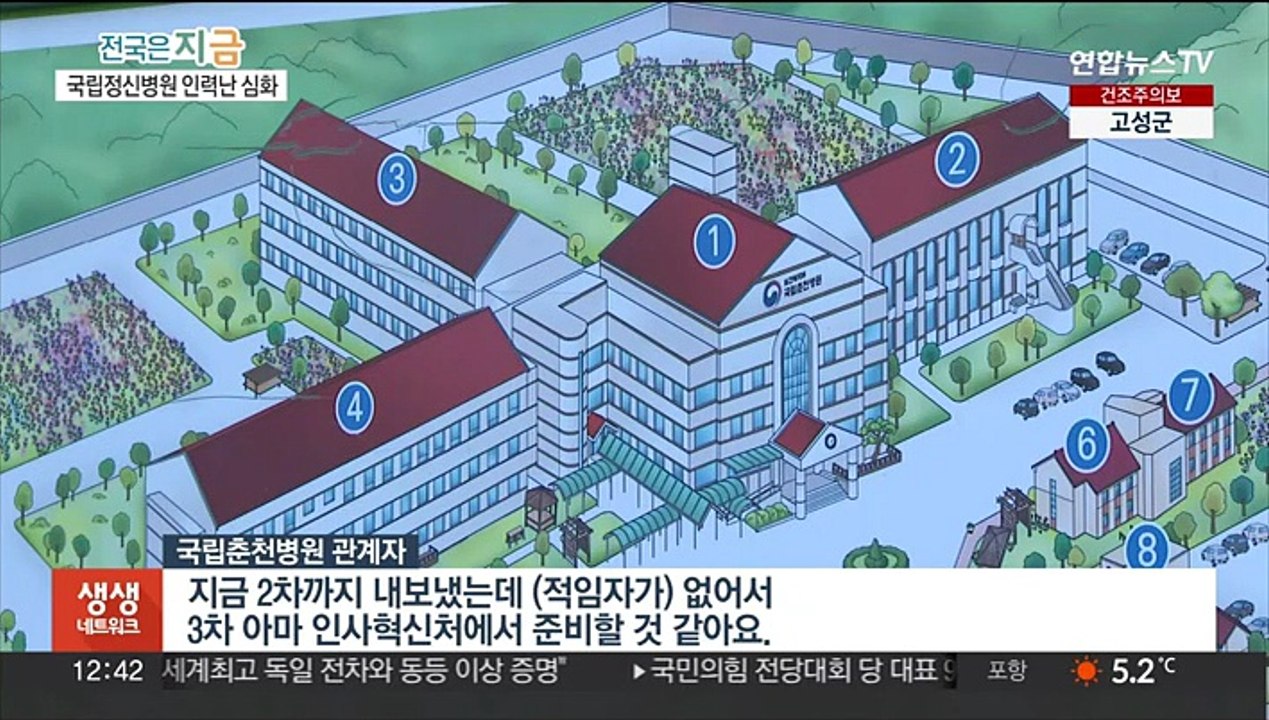 의사없는 강원 유일 국립 정신의료기관…병실도 '텅텅'