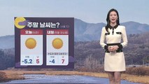 [날씨] 한낮 기온 크게 올라...내일 미세먼지 기승 / YTN