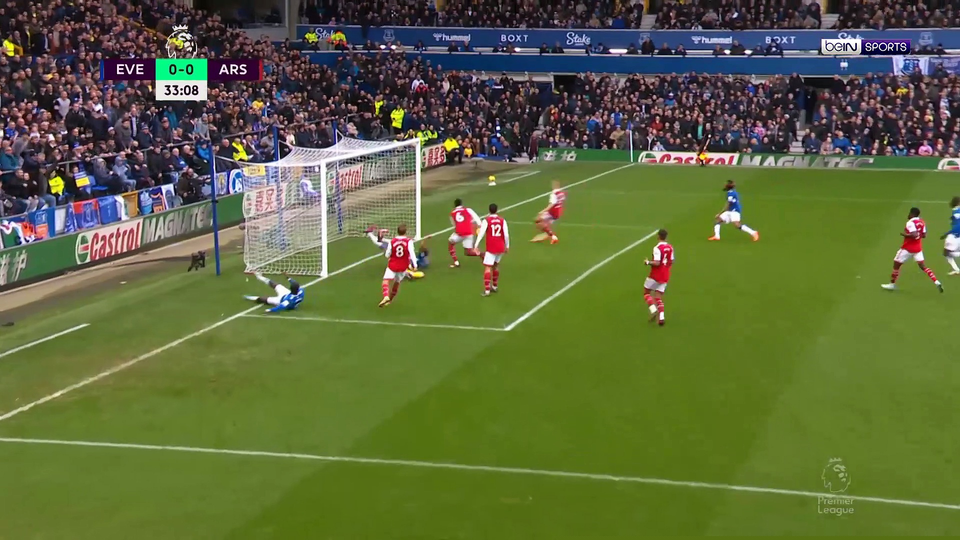 EN HL EPL EVE ARS 040223