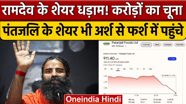 Patanjali Foods Share Prise हुए धड़ाम, Adani के बाद बाबा रामदेव को करोड़ों का घाटा | वनइंडिया हिंदी