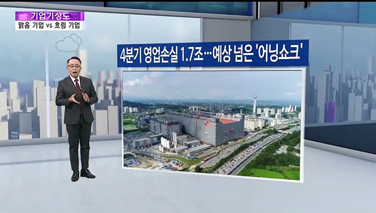 [기업기상도] 새 길 찾아 맑은 기업 vs 돌풍 불어 밀린 기업