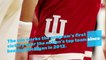 Indiana Fans Stormed Court After Hoosiers Pull Off Massive Upset