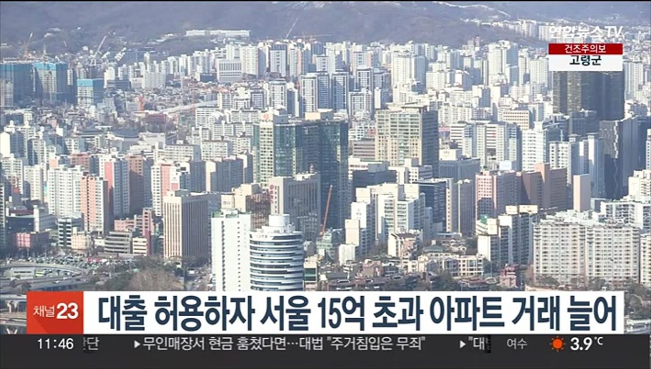 대출 허용하자 서울 15억 초과 아파트 거래 늘어
