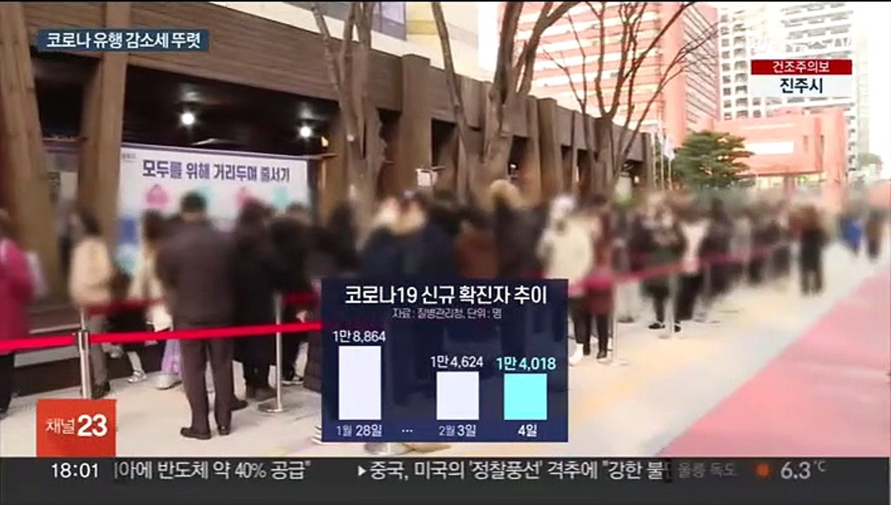 토요일로는 7개월 만에 최소 확진…"감소세 계속될 듯"