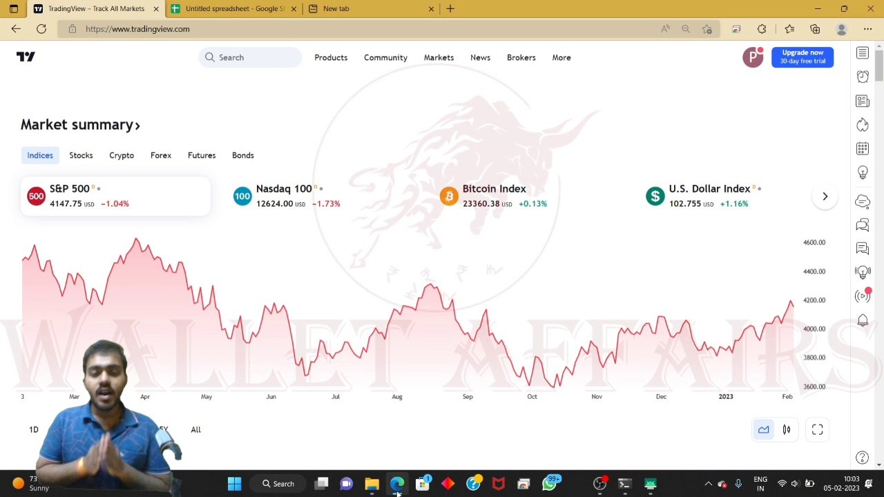 Trading Start करने के लिए बड़ी Capital नहीं है तो ये Video देखे