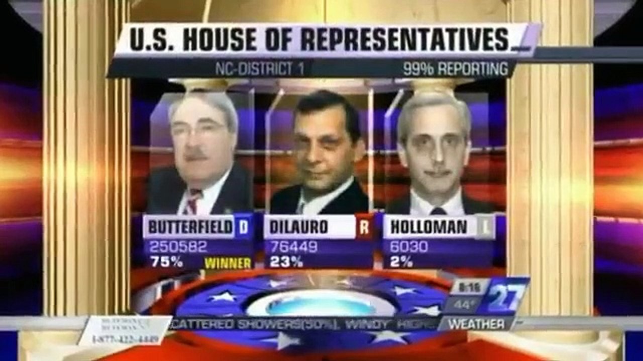 The Naked Truth (2016) - Se1 - Ep08 - Rigged HD Watch