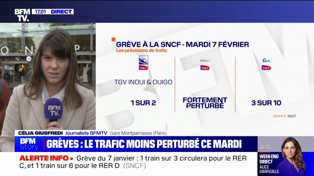 Grèves contre la réforme des retraites: le trafic sera moins perturbé ce mardi