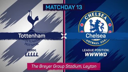 Chelsea return to WSL summit with Tottenham win