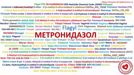 Метронидазол: Показания, побочные эффекты и противопоказания